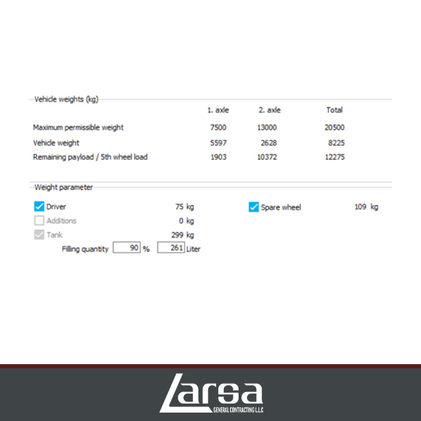 Mercedes Refrigerated Vehicle 3